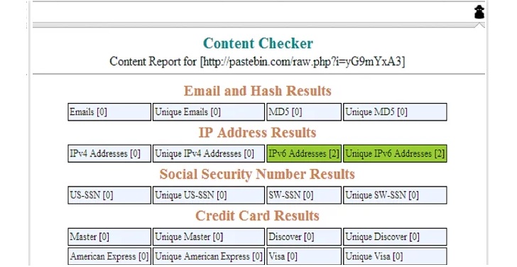 Security App Of The Week Data Leak Content Checker For Chrome