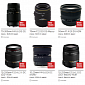 Sigma Store Slashes Up to $200 / €148  on Select Lenses