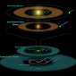 Similar Star System Found in the Cosmic Neighborhood