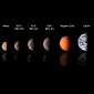 Smallest of Three New Exoplanets Is the Size of Mars