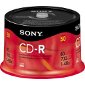 Sony Closes CD Plant, Are Optical Disks Dying?