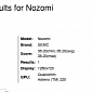 Sony Ericsson Nozomi Spotted on NenaMark Website