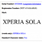 Sony Trademarks "Xperia SOLA" in the United States