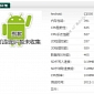 Sony Xperia E C1505 Spotted in Benchmark