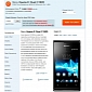 Sony Xperia E Dual Goes on Sale in India for $200/€155