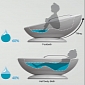 Spotlight: Bathtub Lets You Choose Which Body Part You Want to Soak