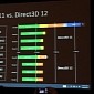 Stardock CEO Explains Difference Between DirectX 11 and DirectX 12
