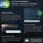 Steam Family Sharing System Gets More Details via Official FAQ
