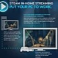 Steam In-Home Streaming Now Available to All Users