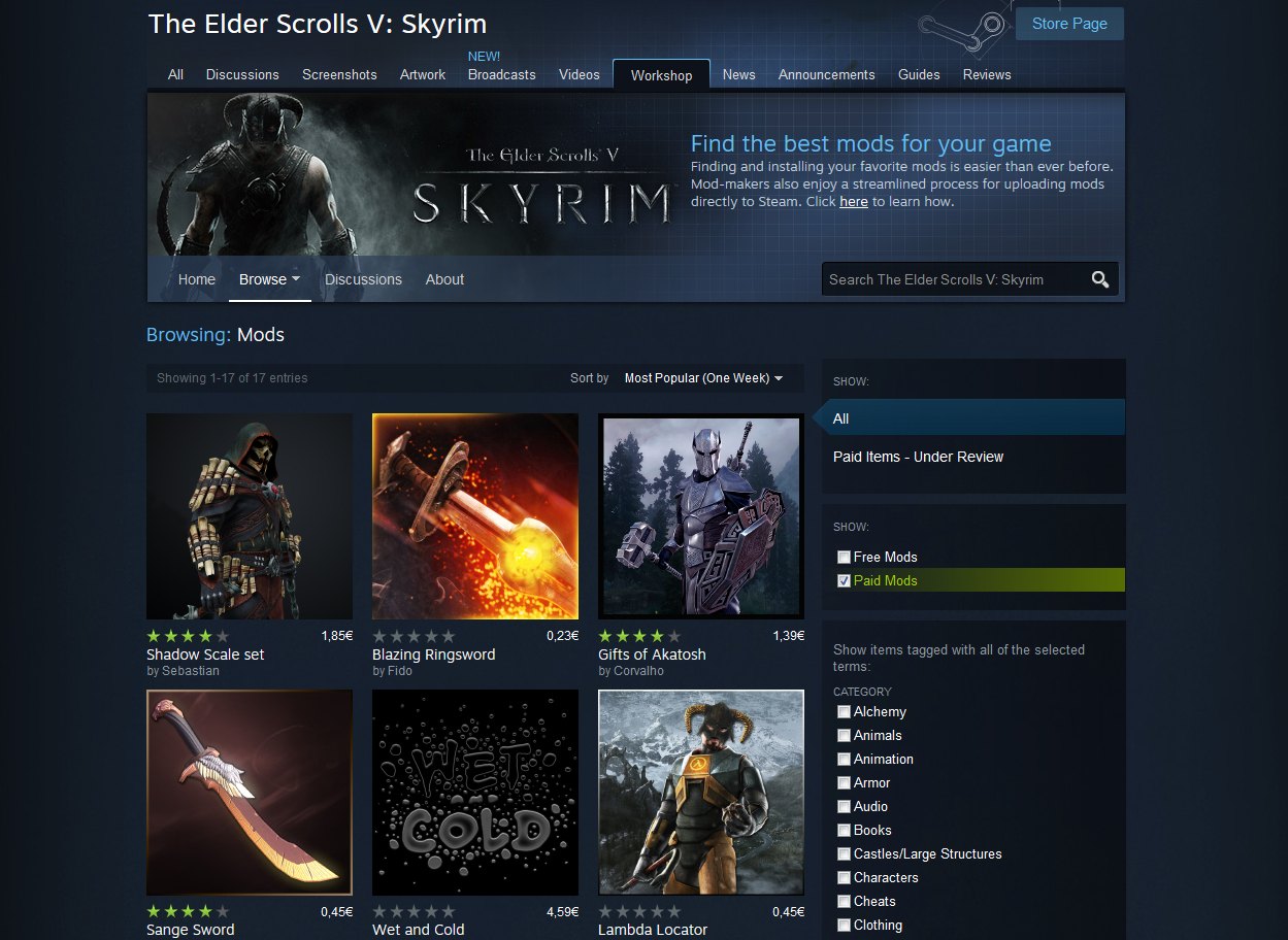 how to mods on steam for skyrim