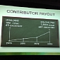 Steam Workshop Content Creators Earned $15k/€11k Each in 2013