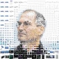 Steve Jobs, Head of Apple... Products
