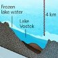 Submerged Antarctic Lakes Within Reach