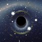 Supermassive Black Holes Grew Most Early On