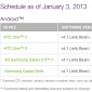 TELUS Confirms Jelly Bean for Samsung Galaxy S II X and Galaxy Note Arrives in February
