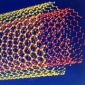 Taking A Closer Look to Carbon Nanotubes