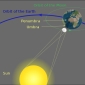 The 'Counterfeit' Solar Eclipse Happens on January 26th