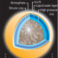 Titan's Rains Are Made of Liquid Methane