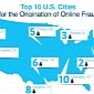 Top 10 US Cities for Online Fraud Origination in Q1 2012