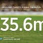 Twitter Breaks New Records During Brazil vs. Germany Match