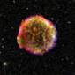 Type 1A Supernova Light Variability Measured