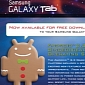 U.S. Cellular Rolls Out Android 2.3.5 Gingerbread for Original Galaxy Tab