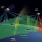 US Missile Defense Satellites Pass Critical Test