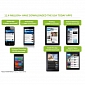 USA Today Says TouchPad App Downloads Vastly Exceed Android Tablet Ones