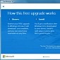 Users Rail Against the Free Windows 10 Upgrade Reservation Tool for Windows 7