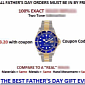 Users Warned About Father’s Day Spam Campaigns