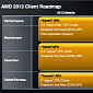 Venus, Mars, Oland: AMD's Radeon 8000 Graphics Series