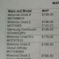 Verizon Pricing for DROID Pro, Continuum and More Leaked