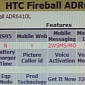 Verizon’s LTE-Enabled HTC Fireball and LG Spectrum to Be Global Phones