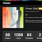 Vimeo's Couch Mode Now for Tablets Too, Not Just TVs