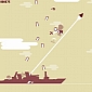 Vlambeer: Luftrausers Does Not Feature Nazi Pilots