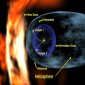 Voyager 2 Will Study the Edge of the Solar System