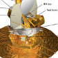 WMAP Probe Completes Primary Science Mission
