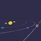Watch: NASA Video Explains Dwarf Planets