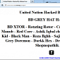 Website of United Nations in Botswana Defaced by Bangladeshi Hacker