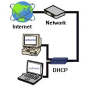 What Is DHCP?
