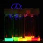 What Is a Quantum Dot?