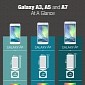 What’s the Difference: Samsung Galaxy A3 vs. Galaxy A5 vs. Galaxy A7, All in an Infographic