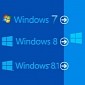 What the Free in “Free Windows 10” Actually Means