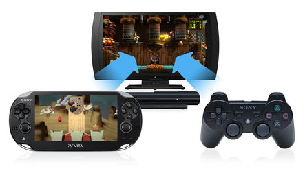 Wii U Games Can Appear On Ps3 Through Ps Vita S Cross Controller Feature