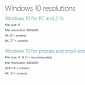 Windows 10 Will Feature 8K Resolution Support