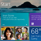 Windows 8.1 Unlikely to Be Successful, Industry Watchers Claim