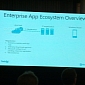 Windows Phone 8 and Enterprise Applications