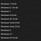 Windows XP Close to Extinction on Steam PCs