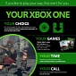 Xbox One Infographic Explains Game Buying and Playing Options