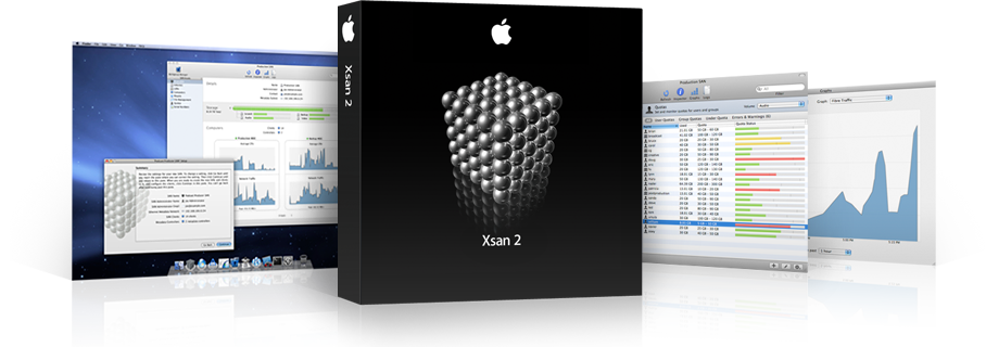 apple xsan software